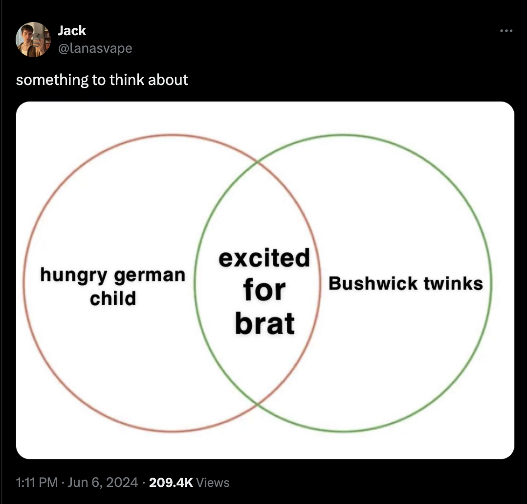 diagram - Jack something to think about excited hungry german for Bushwick twinks child brat Views